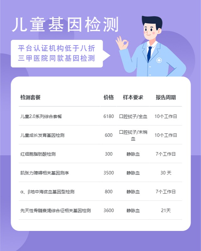 北京儿童天赋基因检测电话号码