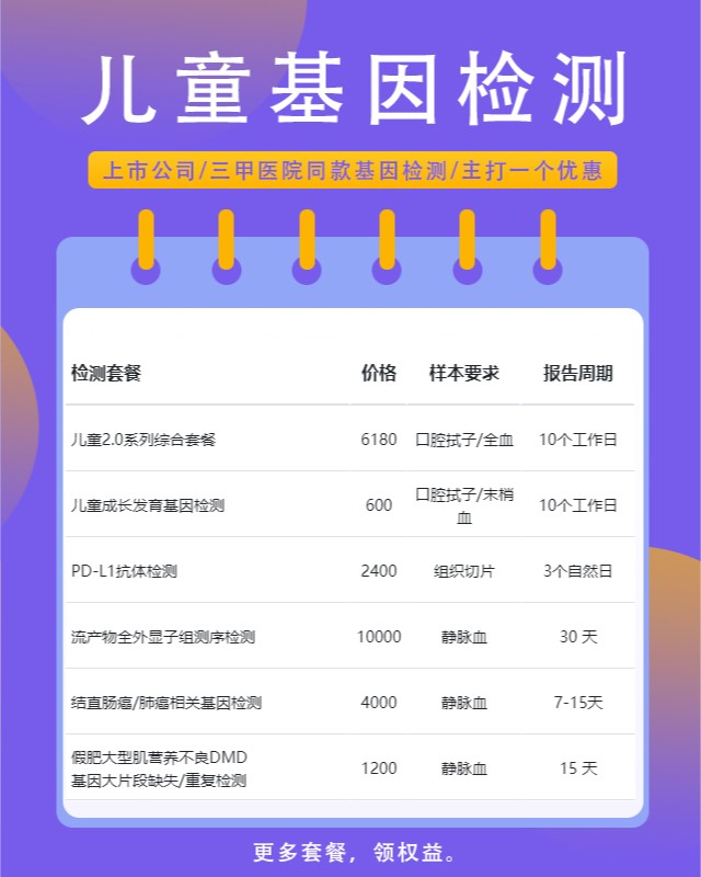 北京儿童天赋基因检测检测多少钱