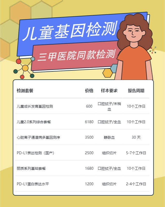 北京儿童天赋基因检测可以去哪些单位做