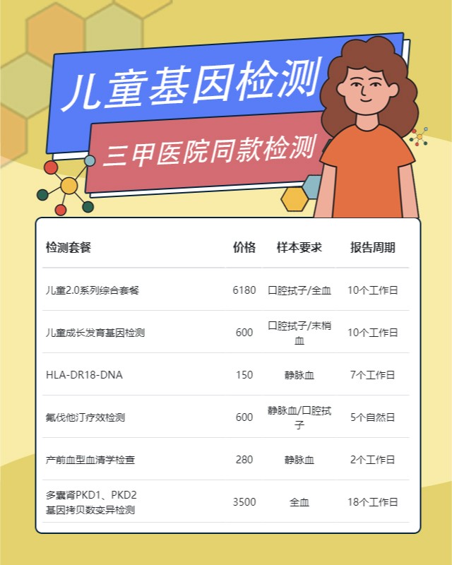 北京儿童天赋基因检测需要什么手续