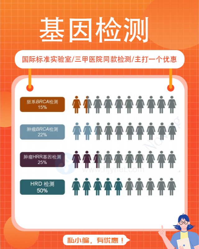 北京儿童天赋基因检测可提供哪些材料