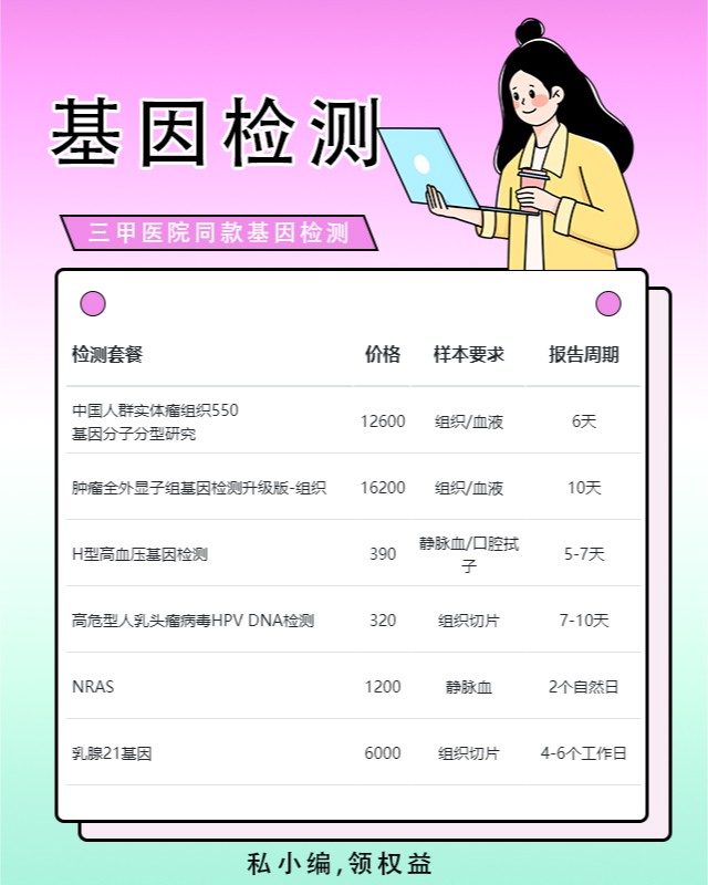 上海精神卫生中心基因检测怎么看报告单