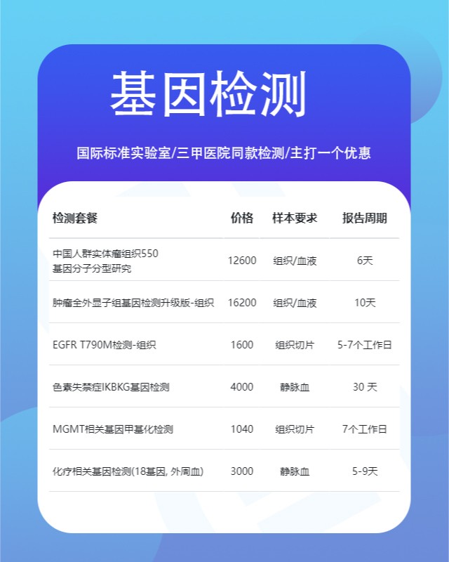 上海精神卫生中心基因检测价钱怎样